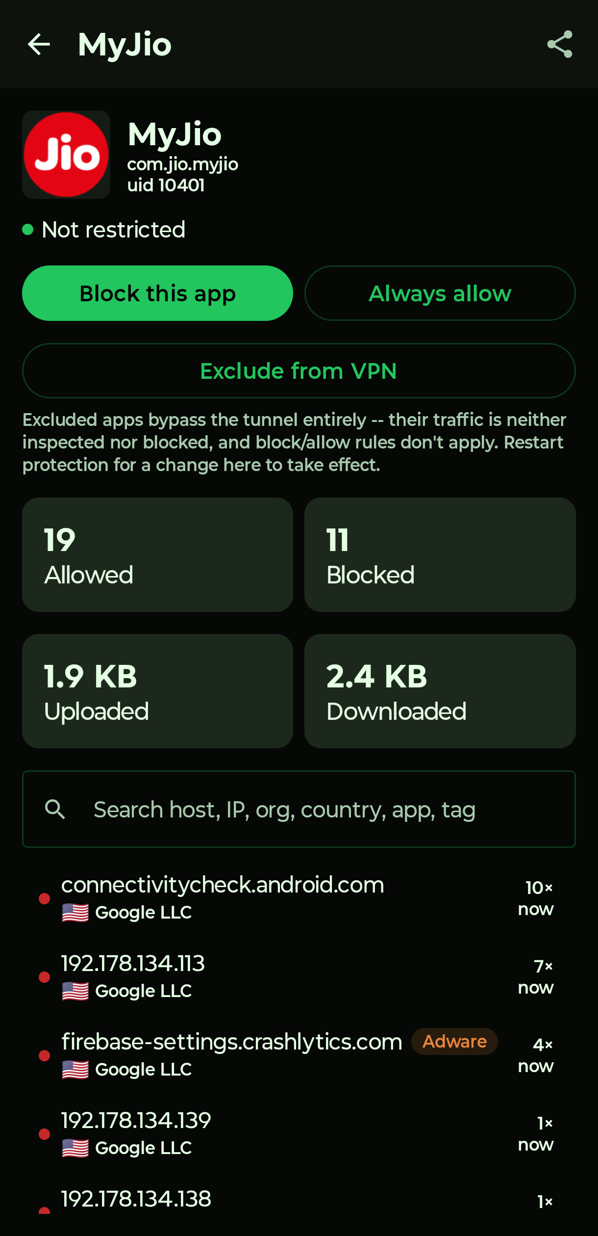 Per-app profile screen for MyJio showing allowed/blocked counts, data uploaded/downloaded, and a searchable host list with threat category tags.